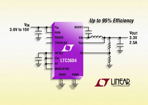 Regulator, LTC3604